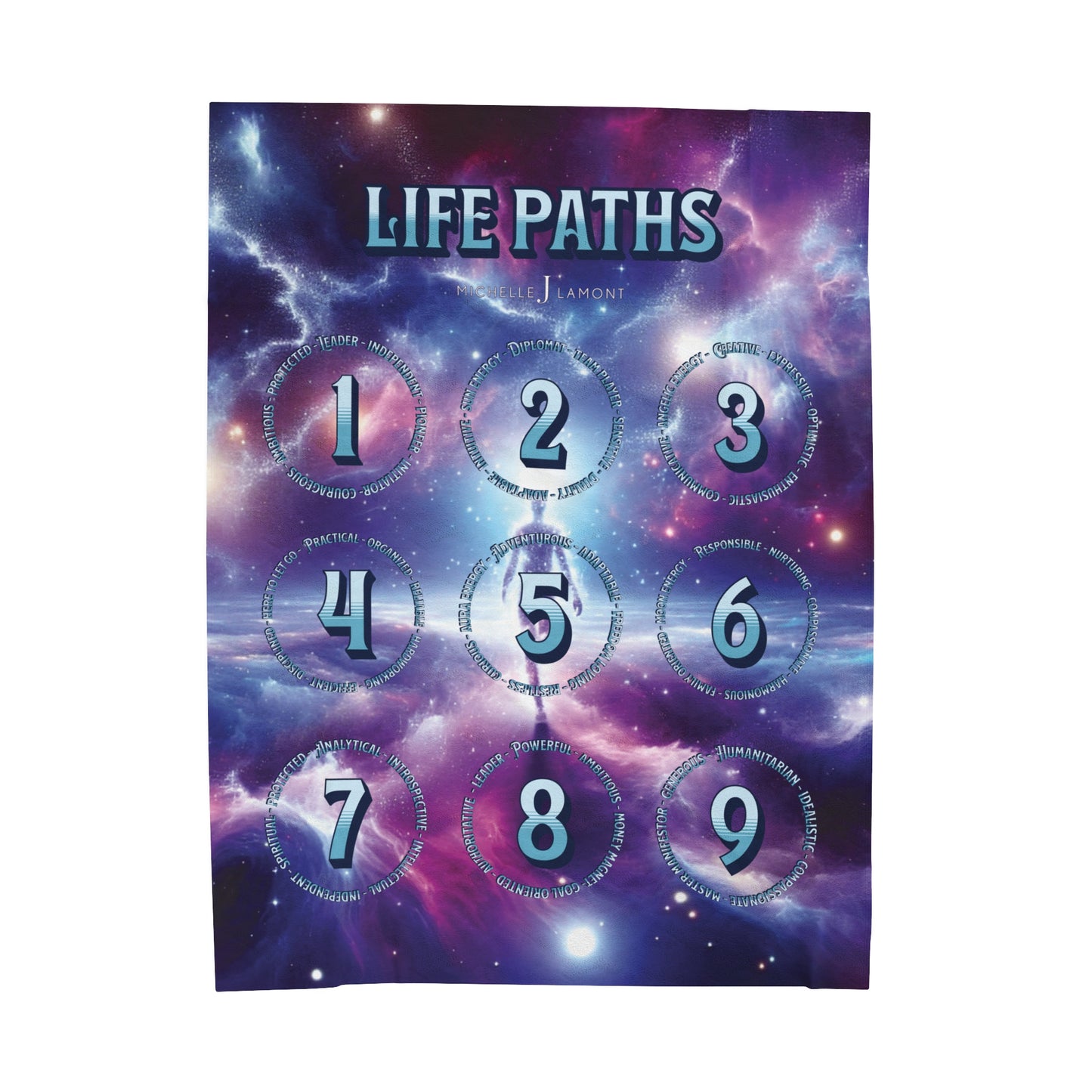 Life Path Numbers - Blanket